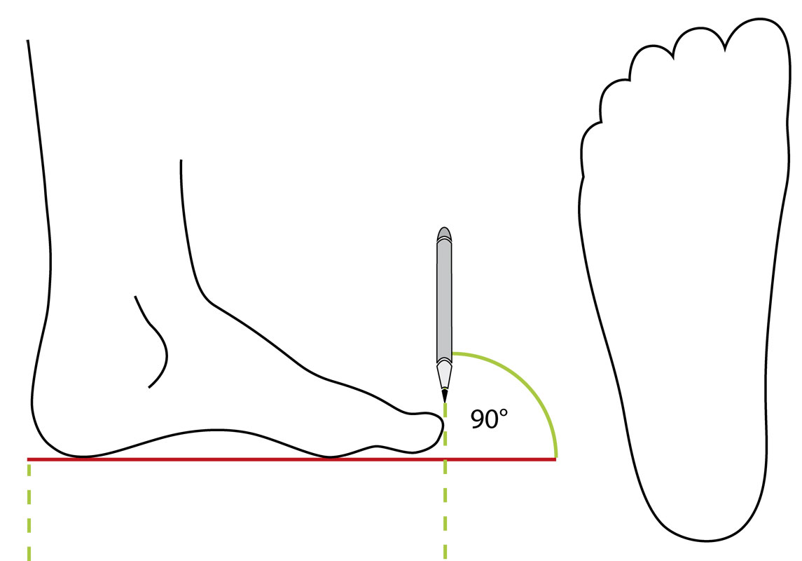 Trace the outline around your foot